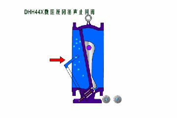 減壓閥、止回閥、穩(wěn)壓閥等多種常用閥門工作原理與適用工況(圖2)