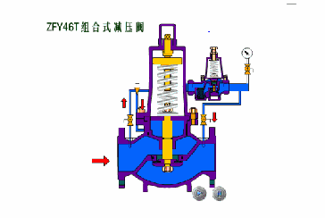 減壓閥、止回閥、穩(wěn)壓閥等多種常用閥門工作原理與適用工況(圖6)